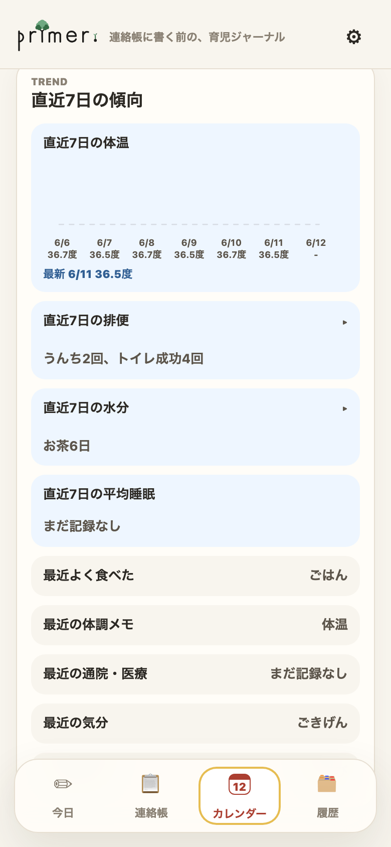 直近7日の体温グラフと傾向